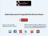 Global Hyperspectral Imaging Market Research Report