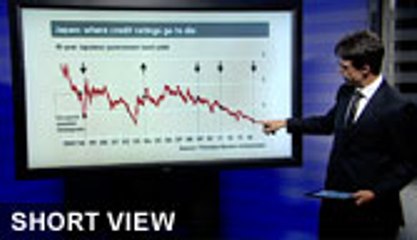 Another bond-buoying downgrade for Japan