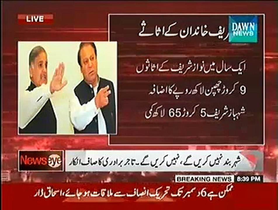 Mehar Bukhari proofs with documents that Sharif brothers became billionaire after elections 2013