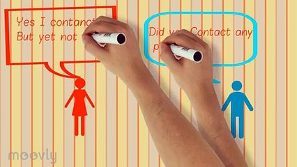 Are you worried about your Plumbing Issues