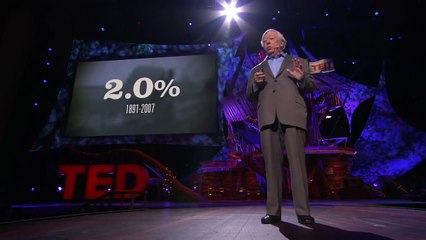 Robert Gordon - TheRodney Brooks - Why we will rely on robots death of innovation, the end of growth