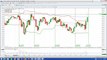 Nadex Binary Options Trading Signals Market Results and Recap Four Outstanding Victories 4 23 2014