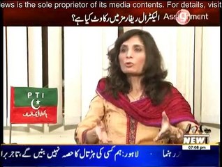 Assignment - 2nd December 2014