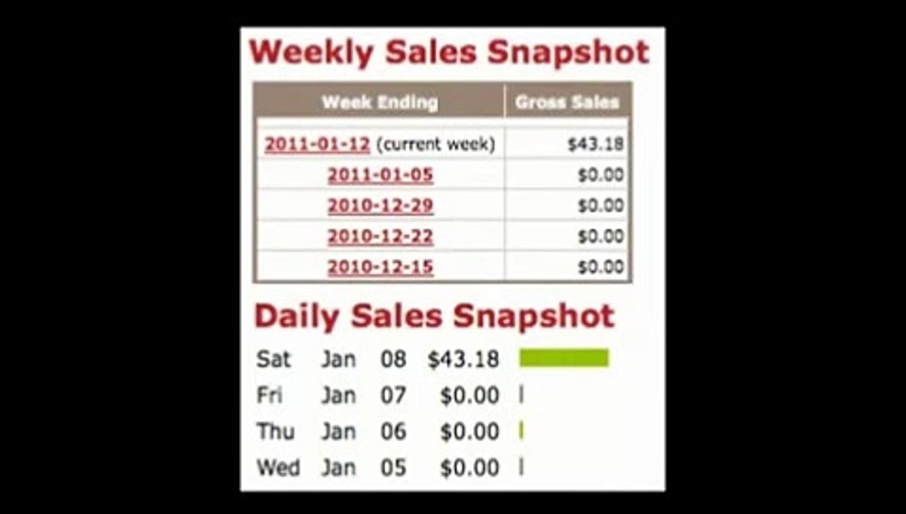 Mass Money Machine Review