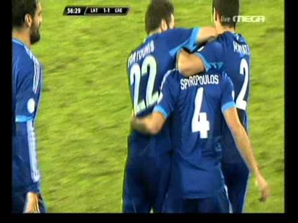 Λετονία-Ελλάδα 1-2 Όλες οι φάσεις