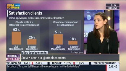 Pourquoi privilégier les entreprises appréciées par leurs clients ?: Claire Berthier – 03/12