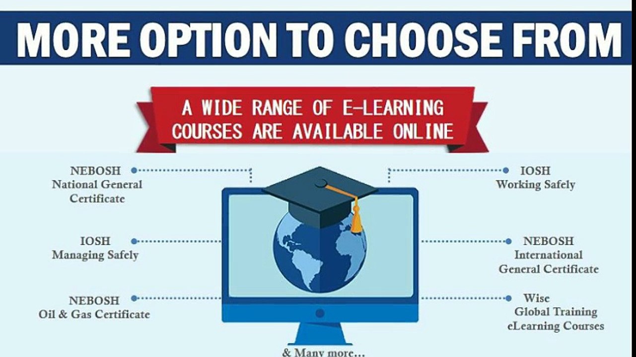 Why Opt for Health and Safety Training Via eLearning