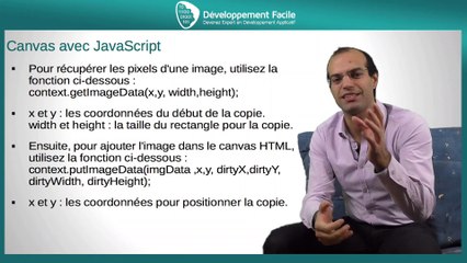 La technique pour copier des pixels avec Canvas en JavaScript
