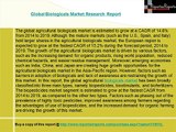 Global Biologicals Market 2019 Research Report