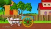 Learn Transport Vehicles for children - 3D Animation English preschool Nursery rhymes.mp4