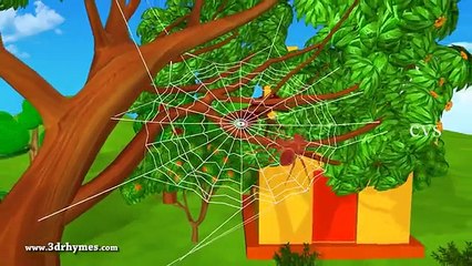 Little Miss Muffet - 3D Animation English Nursery Rhyme for Children with lyrics.mp4