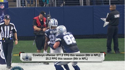 Film Study: Cowboys vs. Bears
