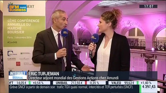 “Les marchés mondiaux sont quasiment au plus haut historique”: Éric Turjeman - 03/12