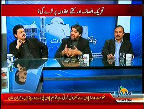 Pakistan Aaj Raat ~ 2nd December 2014 | Pakistani Talk Show | Live Pak News