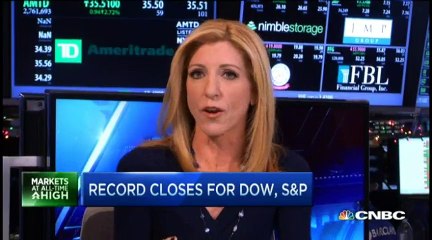 Interest rates & low oil the drivers: Pro