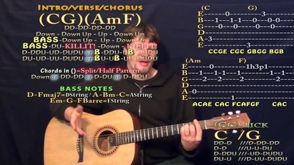 One Day (Matisyahu) Easy Guitar Lesson How to Play Tutorial