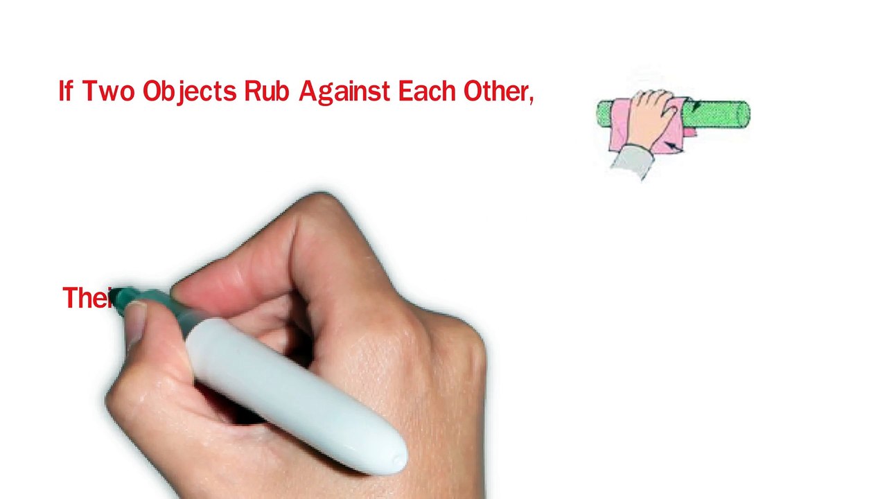 World Of Envelopes - Anti Static Bags - Video