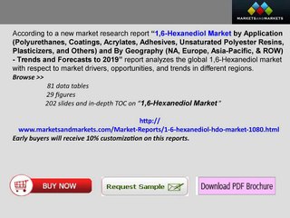 1,6-Hexanediol Market worth $916.1 Million by 2019