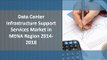 Latest report on Data Center Infrastructure Support Services Market in MENA Region, Size, Share, Forecast, 2014-2018   by Reports and Intelligence