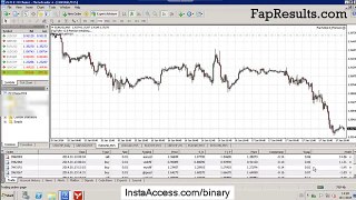 Fapturbo(Binary Pilot) - MY Result - Best Binary Options Trading System 2014