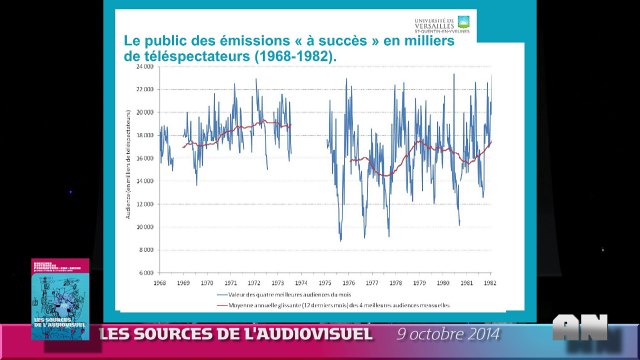 Pour une histoire des téléspectateurs : les publics de la télévision dans les archives de l’ORTF