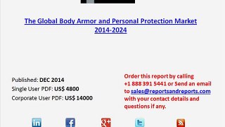 Global Body Armor and Personal Protection Market 2014-2024