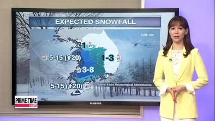 Snow and showers in Friday forecast