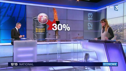 La chute des cours du pétrole profite à tout le monde