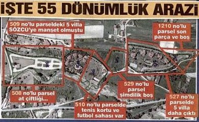 Erdoğan'ın Dünürünün Villalarına İmar İzni Çıktı