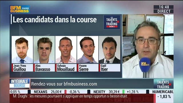 Les Talents du Trading, saison 3: Gaël Itier et Jean-Louis Cussac, dans Intégrale Bourse - 04/12