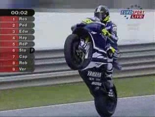Rossi déjà en Wheeling à Jerez 2007