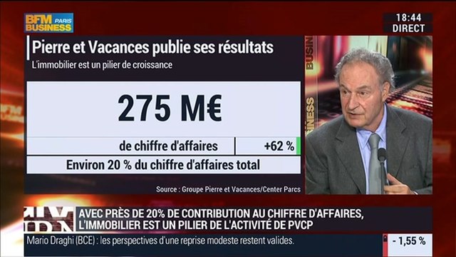 Gérard Brémond, président fondateur de Pierre et Vacances-Center Parcs (2/2) - 04/12