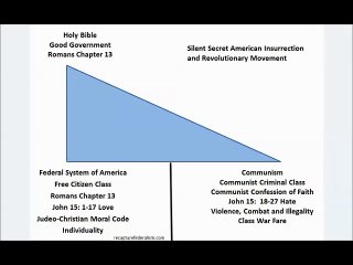 Treason-Neither King Nor Emporor But Ho Chi Minh or Pol Pot