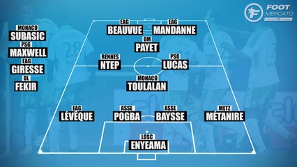 L'équipe type de la 16e journée de Ligue 1 ! [2014-2015]