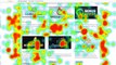 Best Heat Map Tracker - Website Analytics Software Demonstration
