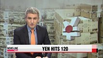 Japanese yen hits 120 against greenback for first time since 2007