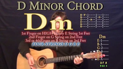 The Hanging Tree - Easy Guitar Lesson How to Play Tutorial