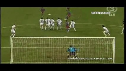 TOP 5 Free Kick Scorers of all time _ HD