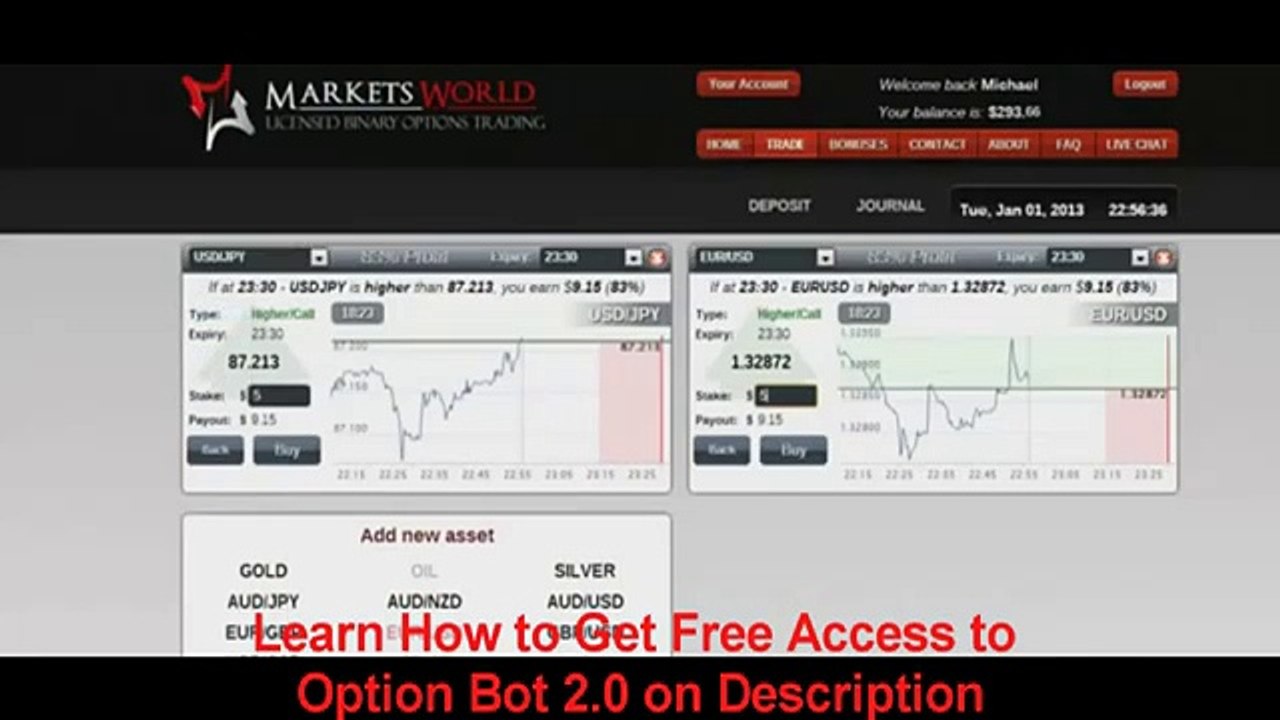 Option Bot 2.0 Live Trading Result