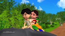 Elly the Elephant - 3D Animation English Nursery rhyme for children.mp4