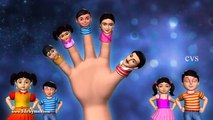 Father finger where are you - 3D Animation Finger family Nursery rhyme for children.mp4