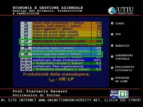 Economia e gestione aziendale - Lez 24 - Analisi del bilancio. Produttività e redditività