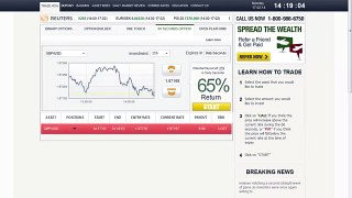 Binary Options Trading Signals Software - Monday 16 of February 2014 [HD]