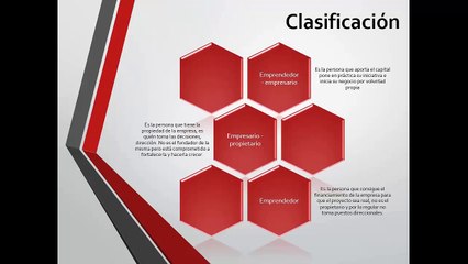 10 Diferencias entre emprendedor y empresario