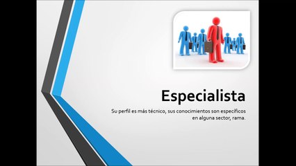 Tipos de emprendedores