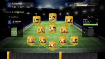 FIFA 15 Squad Builder BARCELONA!!! FIFA 15 Predicted Squad & Player Ratings Prediction