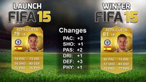 FIFA 15's BIGGEST WINTER UPGRADES! CHELSEA!!! Fifa 15 Player Ratings Predictions