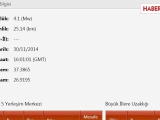 Ege Denizinde 4,9 Büyüklüğünde Deprem