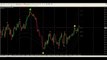 Forex - Forex Trading Signals _ Mbfx System Download Mbfx System