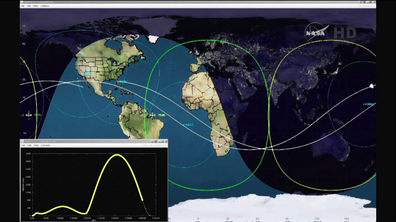 Watch Live - Orion Spacecraft Returns To Earth.